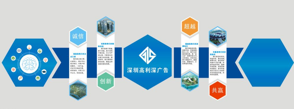 企業文化墻設計效果圖