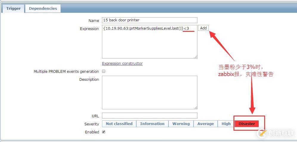 zabbix 監控打印機