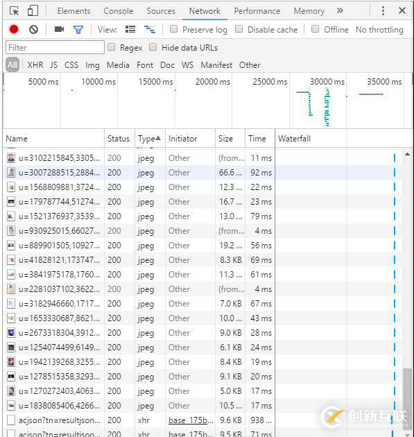 python3中requests庫(kù)怎么實(shí)現(xiàn)多圖片爬取