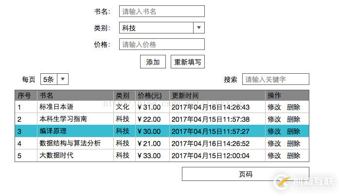 Vue.js仿Metronic高級表格（一）靜態設計