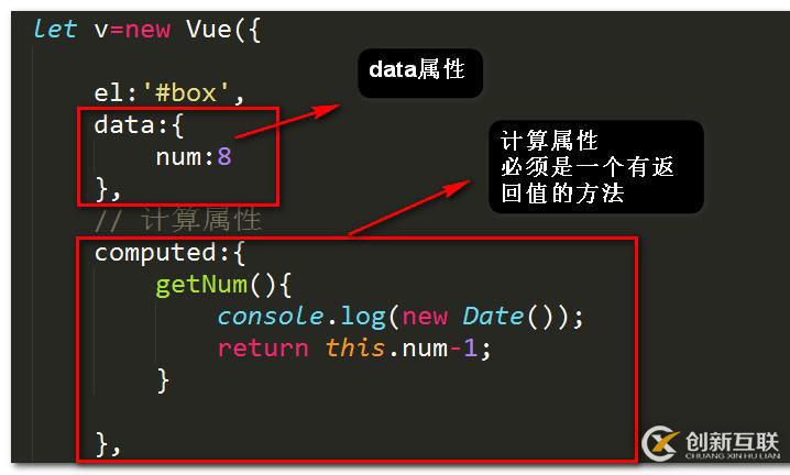 vue中計算屬性vs方法的區(qū)別