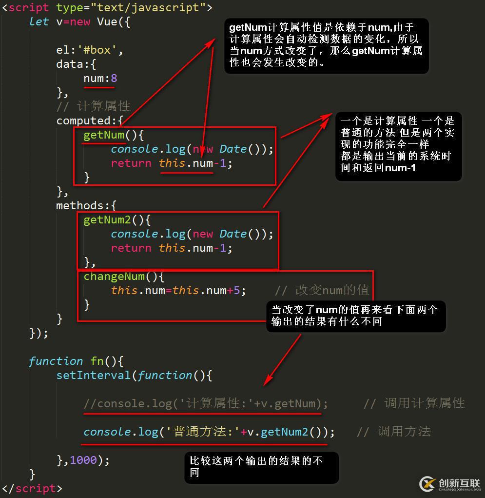 vue中計算屬性vs方法的區(qū)別