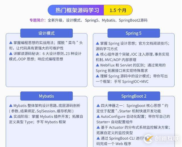 Java程序員，你會選擇25k的996還是18k的965？