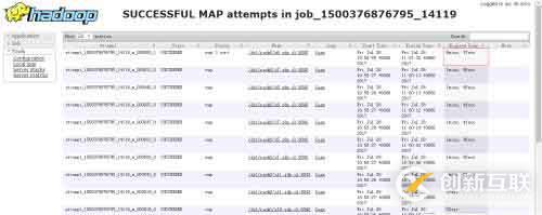 【總結】一不小心的Map端數據傾斜