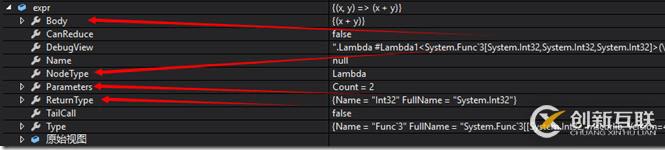 C#表達(dá)式樹的簡單介紹