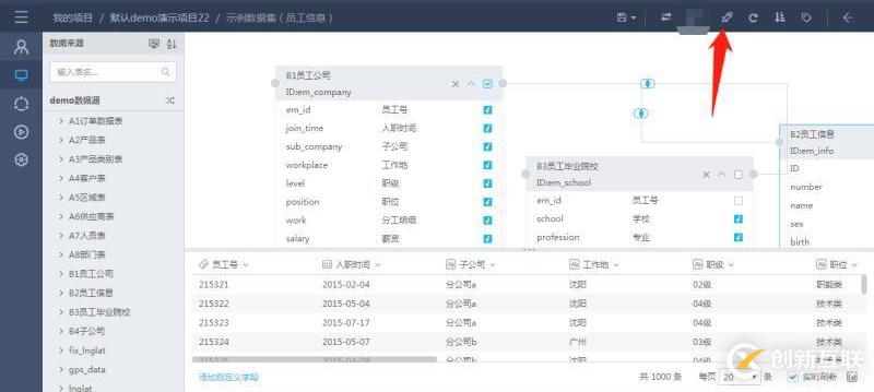 SaCa DataViz 企業版 | 高性能大數據分析引擎