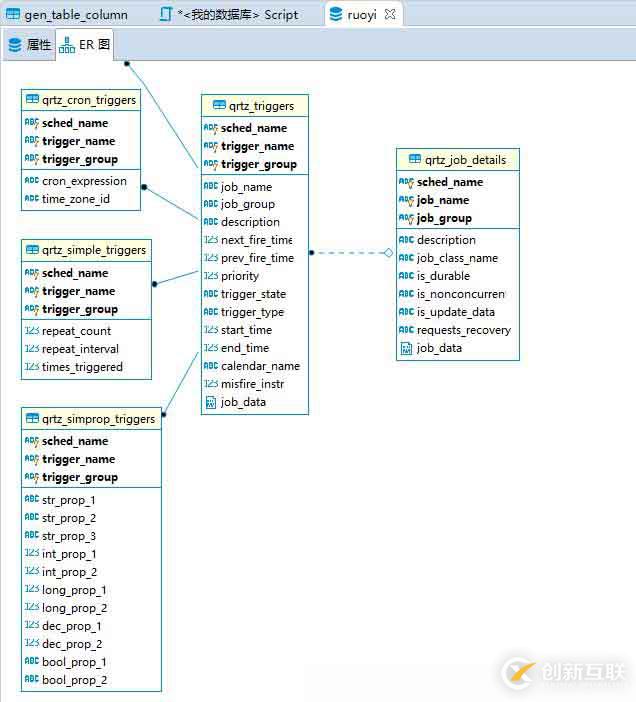 c#使用微信接口開發微信門戶應用中微信消息的處理和應答的示例