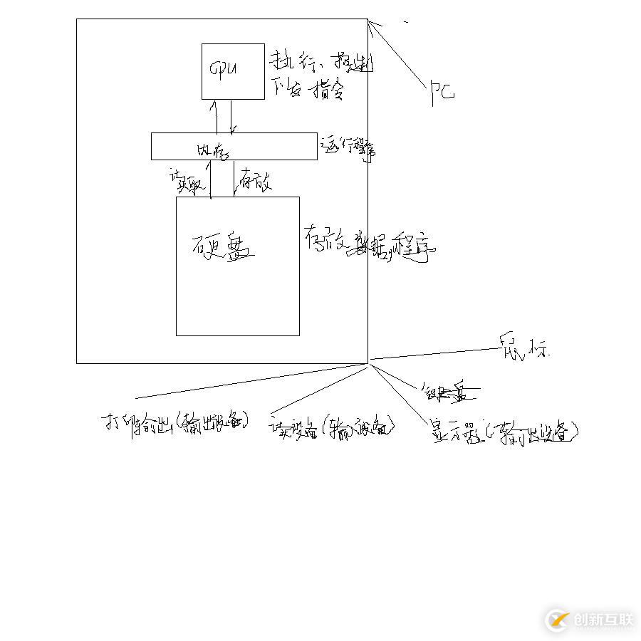 無線網(wǎng)卡驅動導致的黑屏卡機