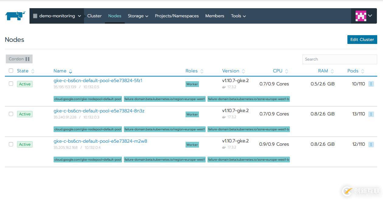 Kubernetes集群監控詳解