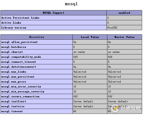 PHP與MSSQL擴(kuò)展如何在Linux環(huán)境中安裝