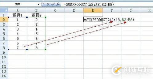 如何正確的使用sumproduct函數