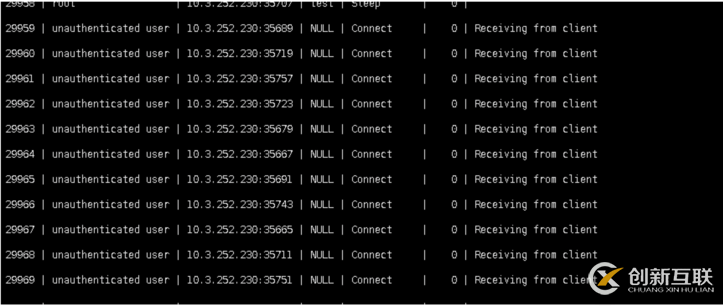 MYSQL CPU部分單核占滿是否會(huì)影響建立數(shù)據(jù)庫連接效率