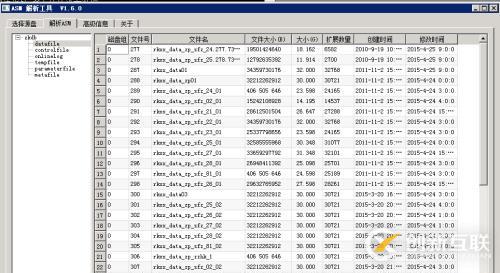 Oracle ASM數據庫故障數據恢復解決方案