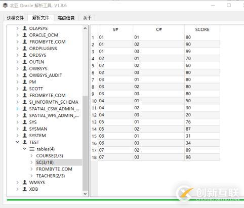 Oracle ASM數據庫故障數據恢復解決方案