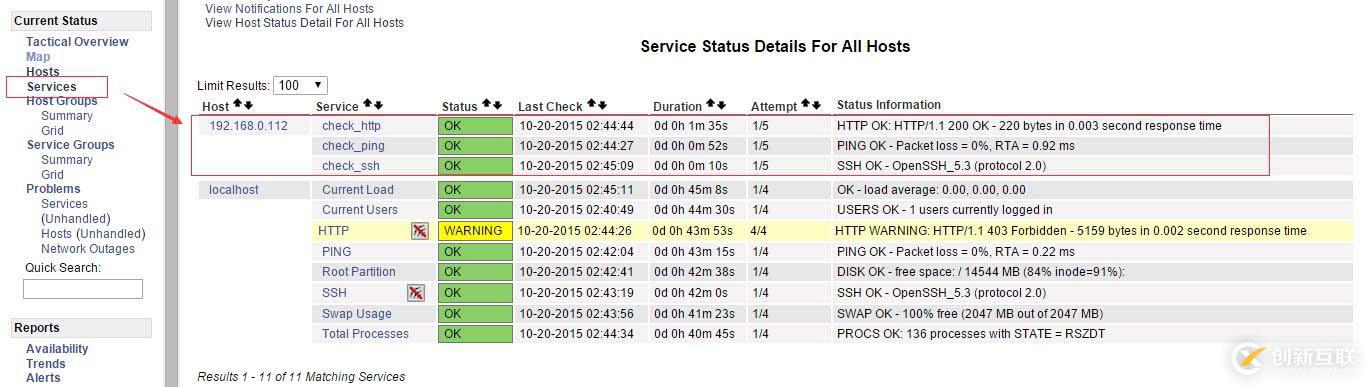 Linux監控軟件之 Nagios