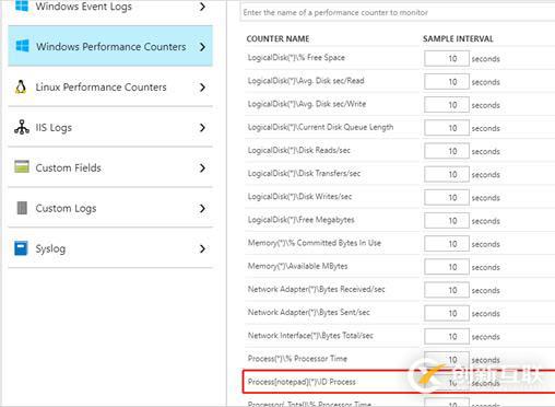 Windows系統使用Azure Monitor監視Process的方法