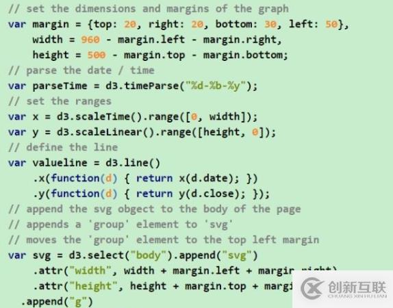 做數(shù)據(jù)可視化，為什么我們不再直接使用D3.js、Echarts