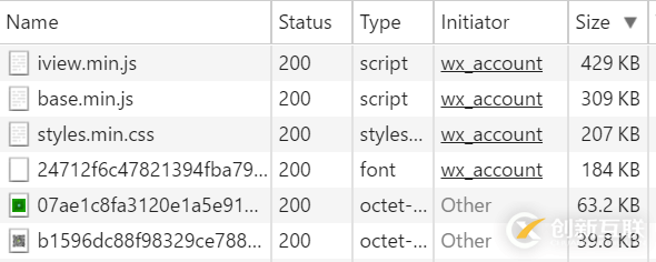 Node.js服務(wù)器開啟Gzip壓縮教程