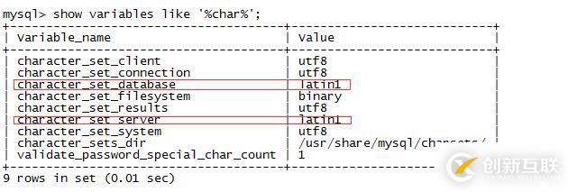 解決mysql亂碼的問題