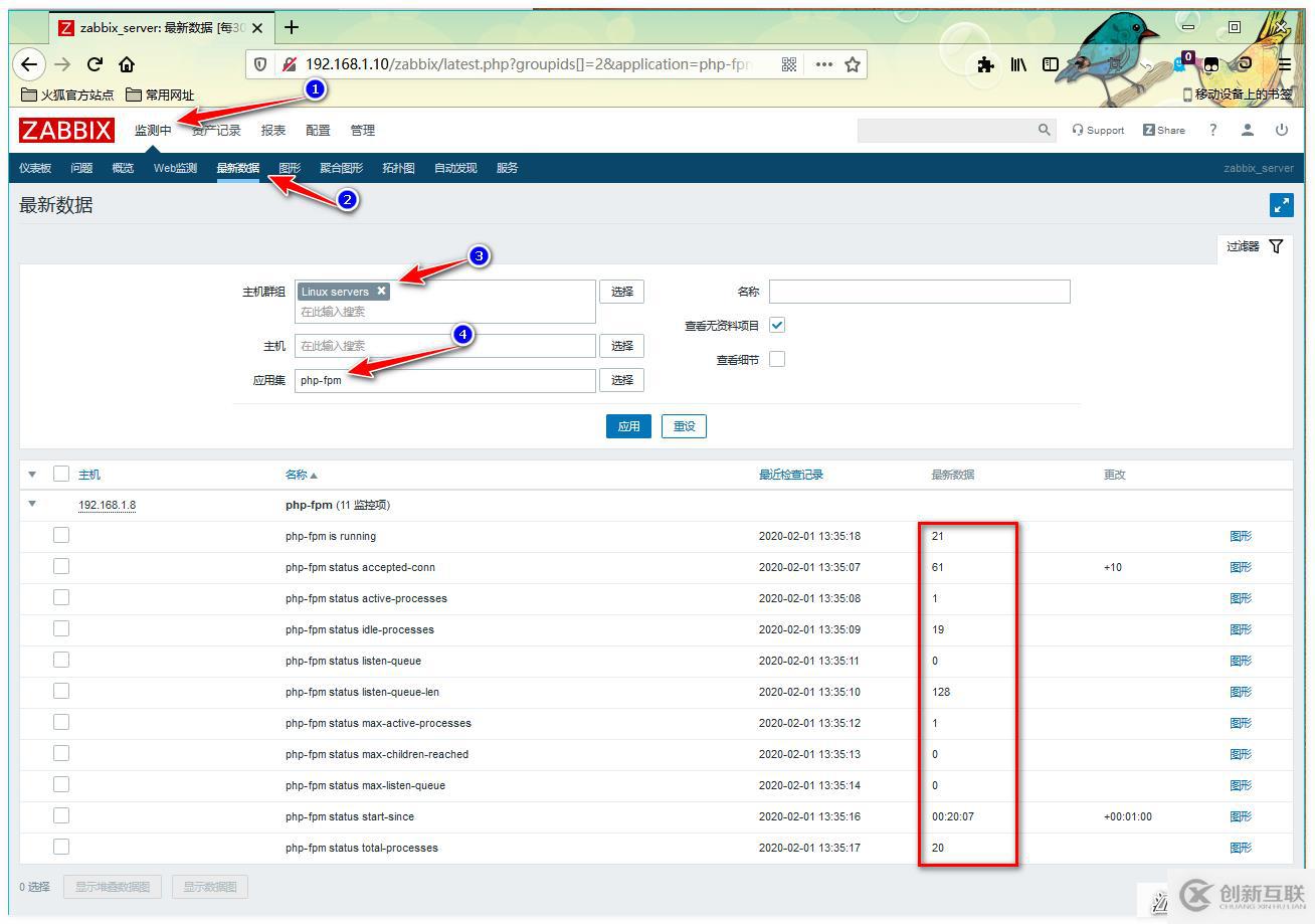 Zabbix監控PHP-FPM、Tomcat、Redis應用