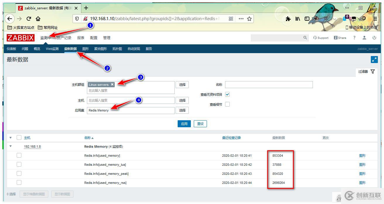 Zabbix監控PHP-FPM、Tomcat、Redis應用