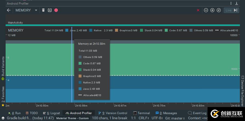 Android Studio 3.0上內存泄漏的示例分析