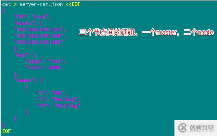 如何用二進(jìn)制包部署Kubernetes集群？