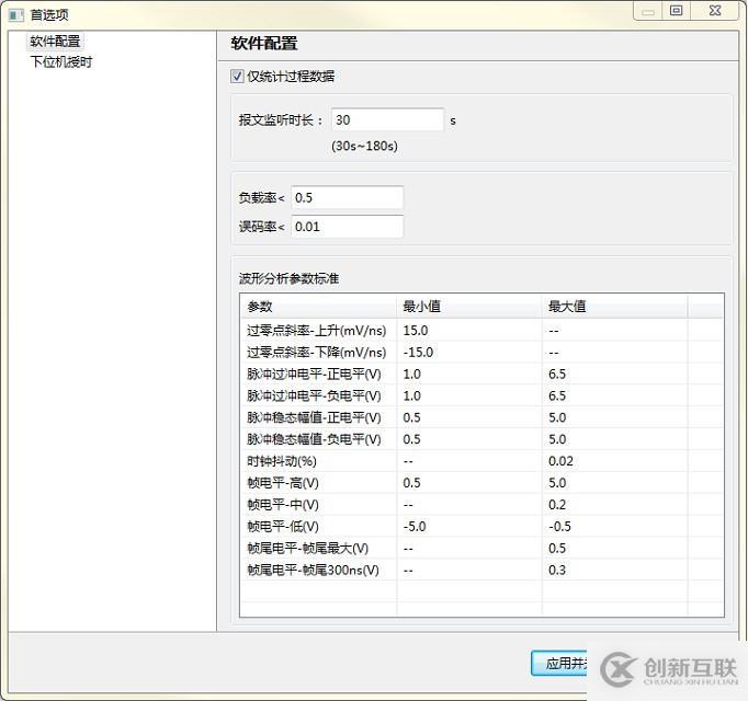 列車網(wǎng)絡(luò)智能診斷工具鏈—MVB智能診斷儀