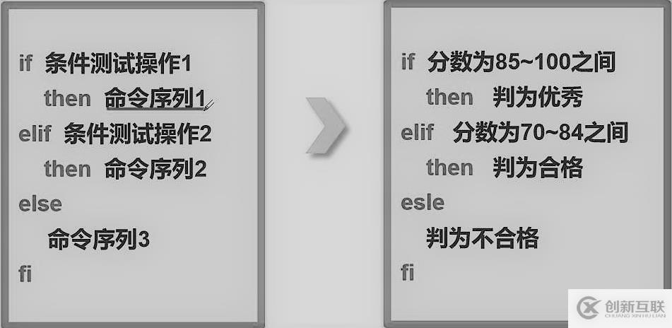 Shell編程之條件語(yǔ)句章