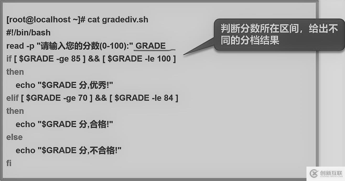 Shell編程之條件語(yǔ)句章