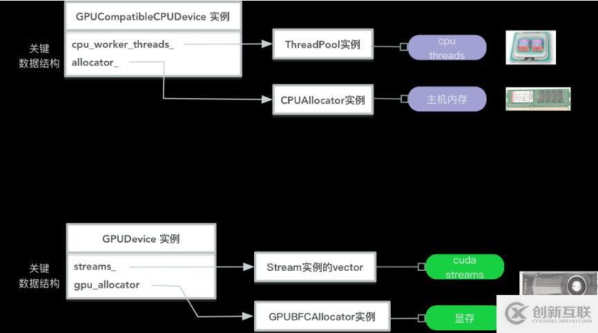 HTML5 canvas如何實現圖像的馬賽克