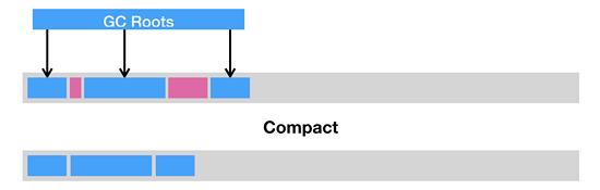 Java虛擬機經(jīng)典問題有哪些