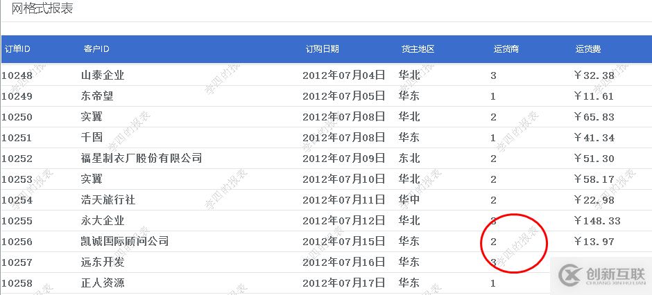 大數(shù)據(jù)報表中如何添加動態(tài)文字水印