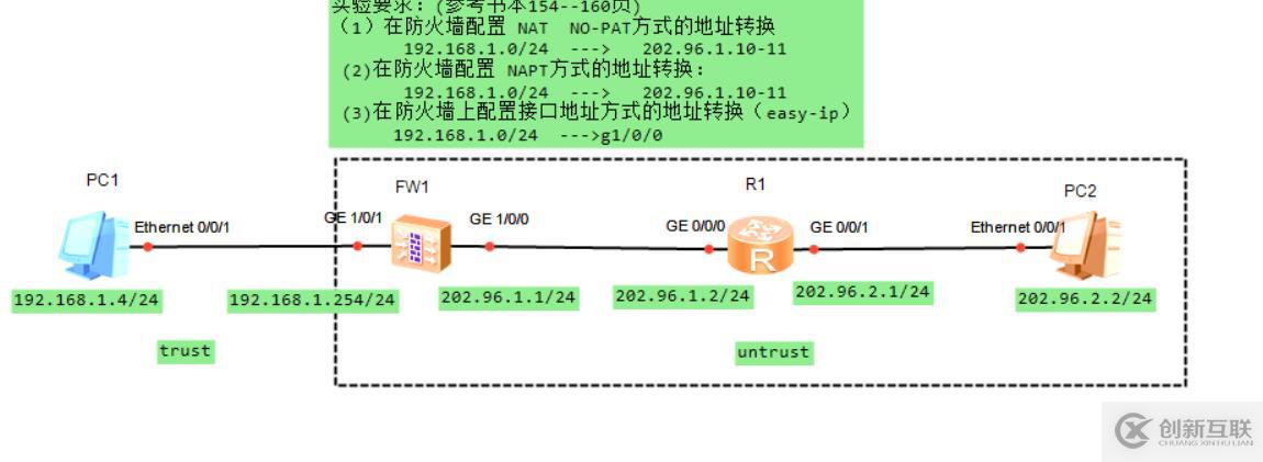 如何實現防火墻NAT控制分析