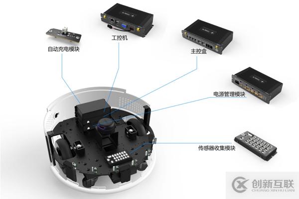 從智能移動機器人崛起 看思嵐科技如何在新時代里“乘風破浪”