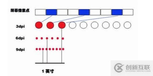 php實現markdown轉html的方法