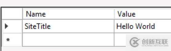 ASP.NET Core中的多語(yǔ)言支持是什么