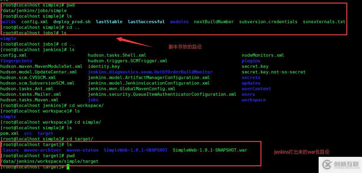 Jenkins環境搭建部署實現代碼自動化發布