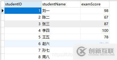 MySQ中排序方式有哪些