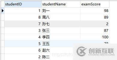 MySQ中排序方式有哪些