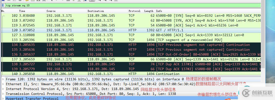 http超文本傳輸協議