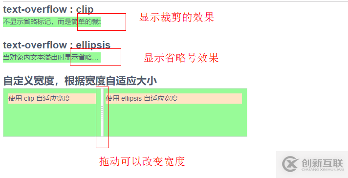 CSS樣式如何解決文字過長顯示省略號問題