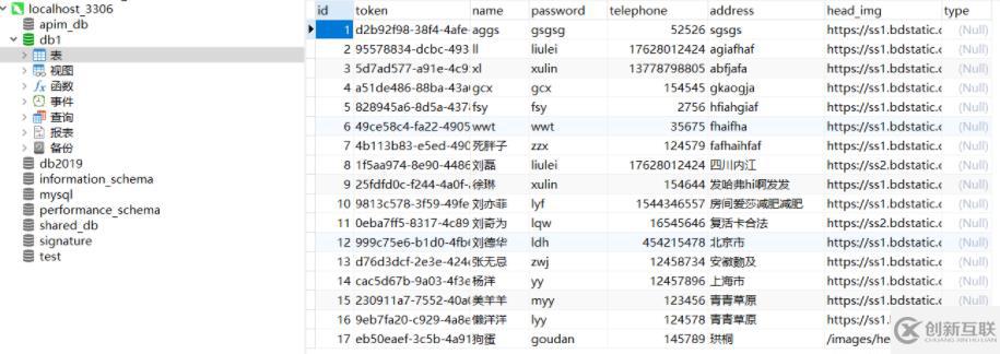 java如何利用json文件來實現(xiàn)數(shù)據(jù)庫數(shù)據(jù)的導入導出