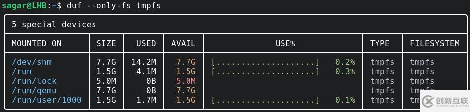 linux沒有duf命令如何解決