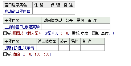 怎么在易語言中將畫板中的指定區域清空