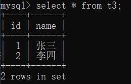 MySQL復制表的方法有哪些