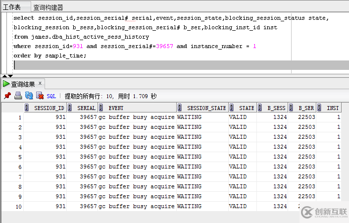 RAC性能分析 - gc buffer busy acquire 等待事件