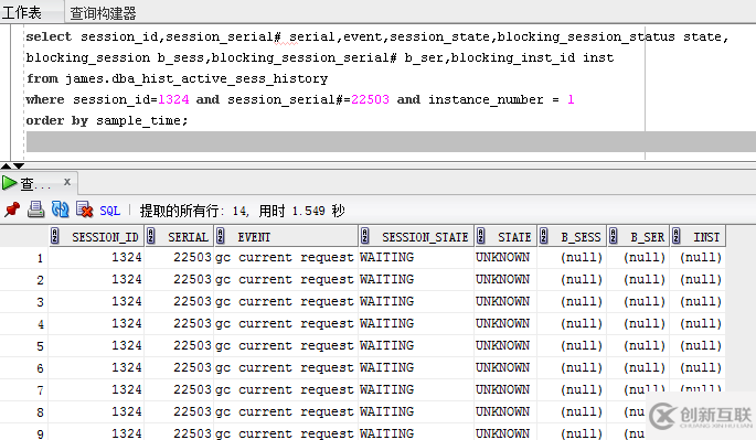 RAC性能分析 - gc buffer busy acquire 等待事件