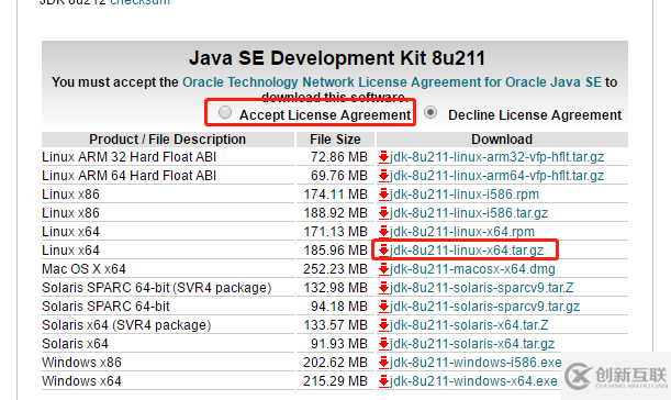 Java+Tomcat環境怎么部署及安裝