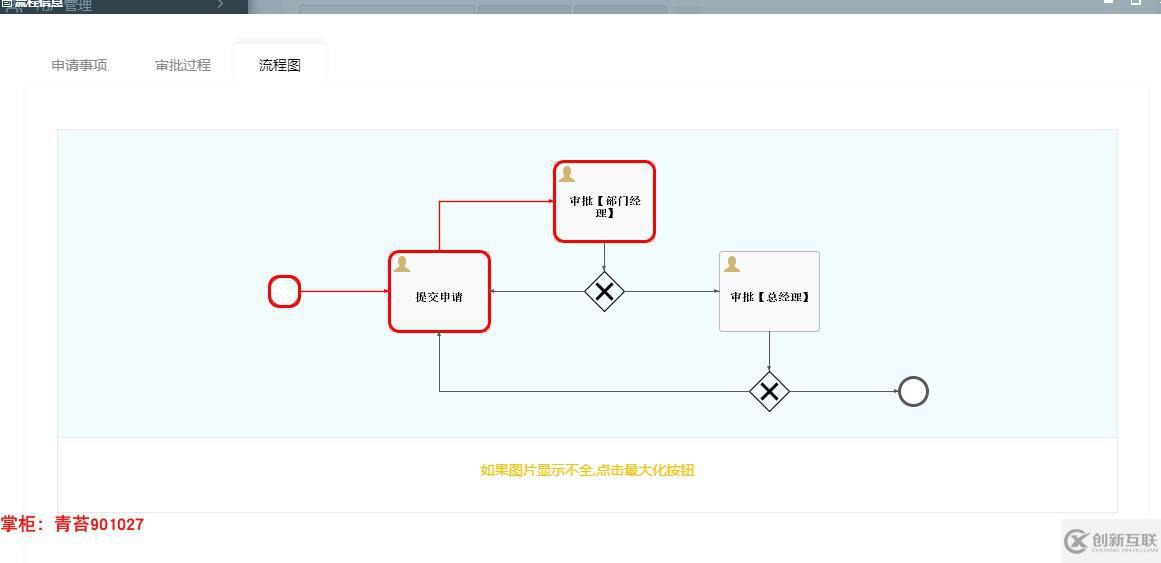 springboot activiti 整合項目框架源碼 shiro 安全框架 druid 數(shù)據(jù)庫連